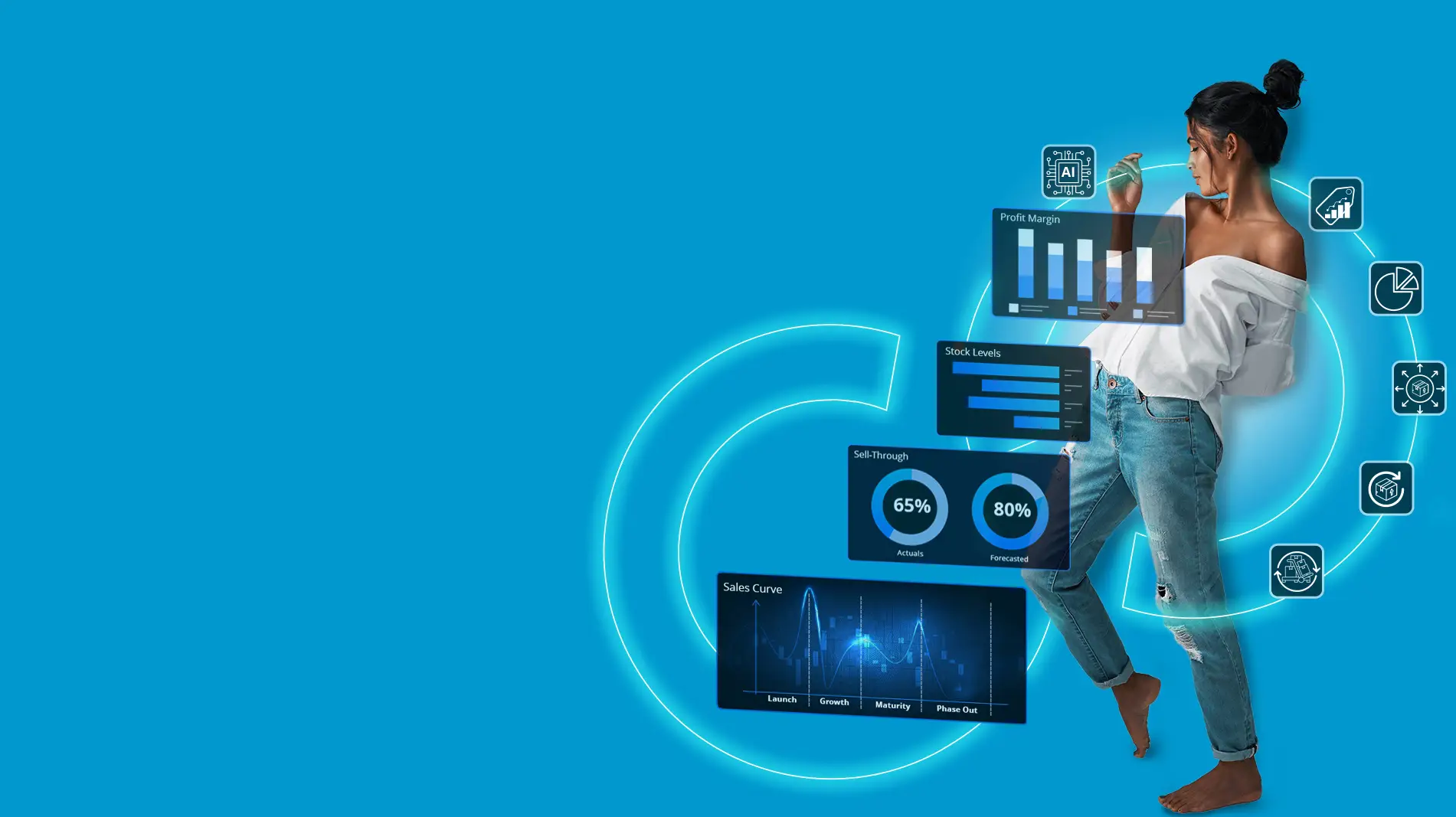 Part 2: Pricing for Profit - AI-Powered Strategies for Retailers Post feature image